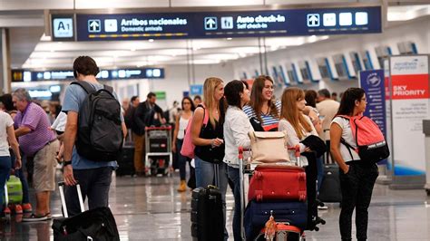 parciales de la nba|Paros parciales de Aeronáuticos: se prevén demoras y.